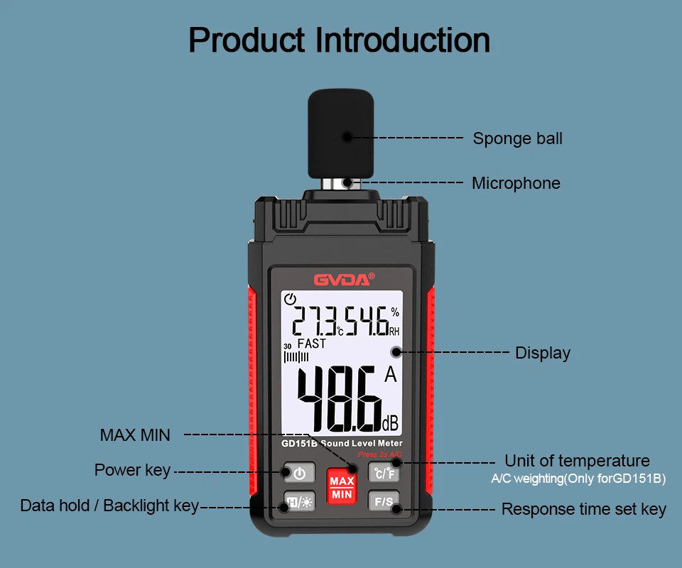 13. sound level monitor 13. sound level monitor