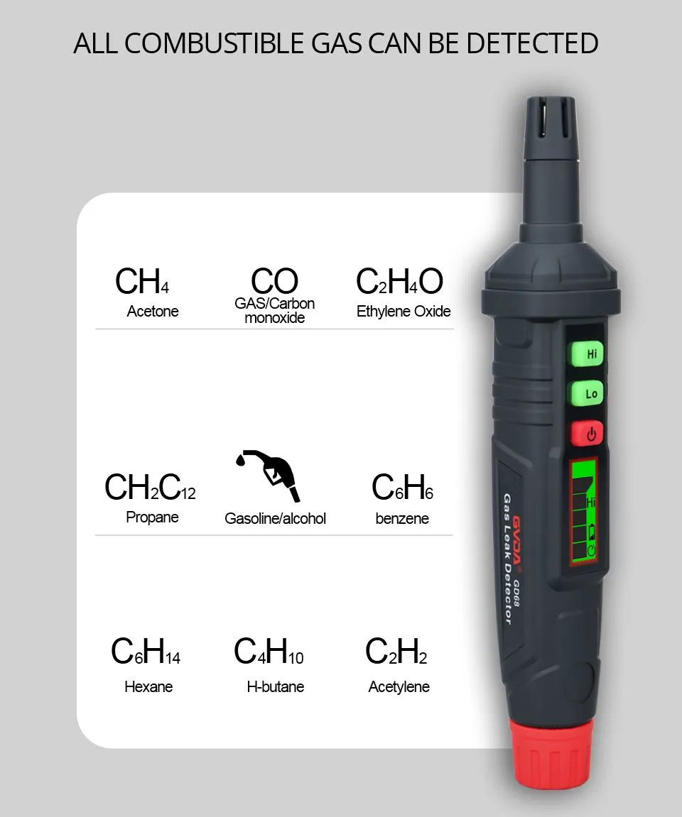 Rilevatore di gas combustibile GVDA GD68