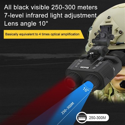 Cosa sono i dispositivi di visione notturna laser e i dispositivi di imaging ...